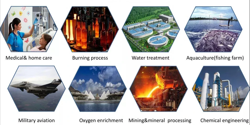 Medical Lox and Lin Production Plant Liquid Oxygen Nitrogen Plant