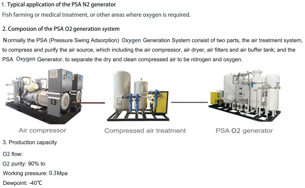 High Performance Psa Oxygen Generator 100nm3/H, 93%