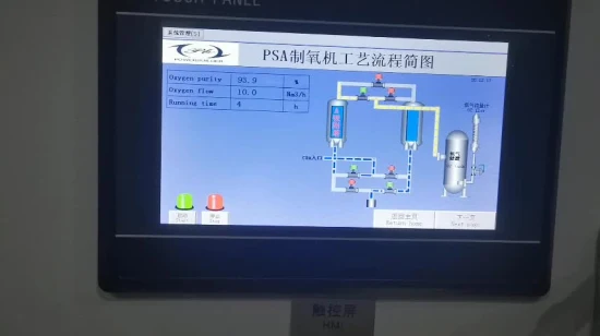 ISO CE 인증 압력 스윙 흡착 PSA 산소 발생 플랜트(이동식 컨테이너 포함)